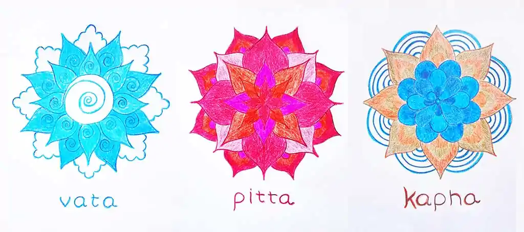dosha-vata-pitta-kapha-studio-olistico-lecce I simboli Vata, Pitta e Kapha