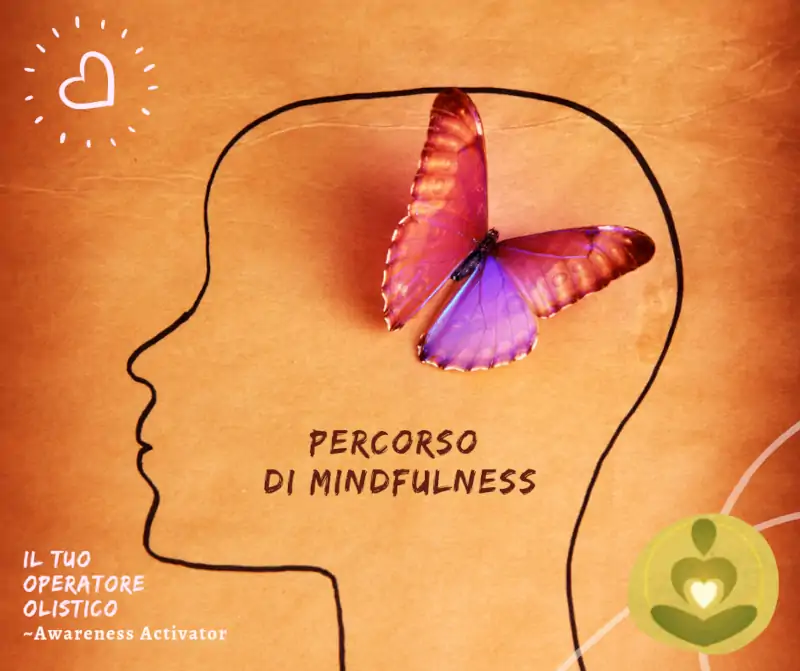 silhouette di profilo di donna con una farfalla e la scritta Percorso di Mindfulness